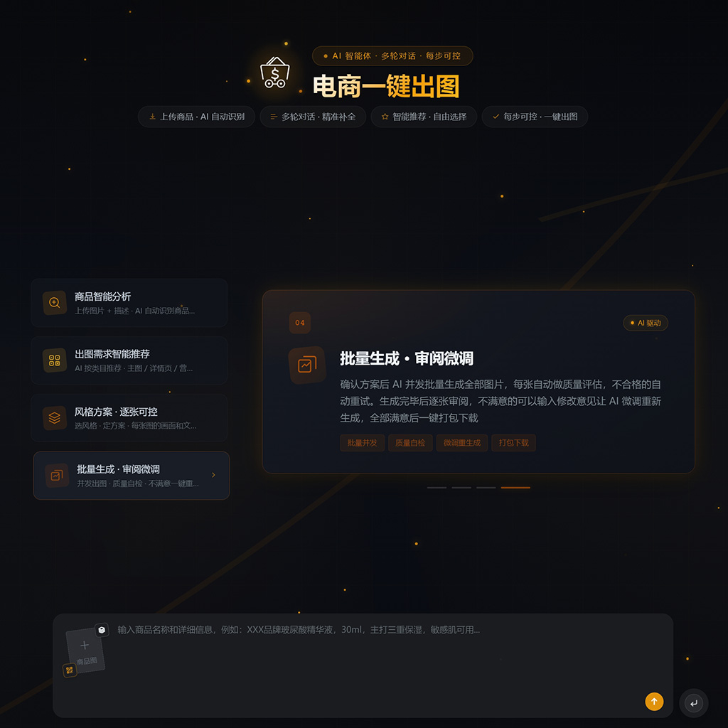 AIGC 多行业解决方案应用图示